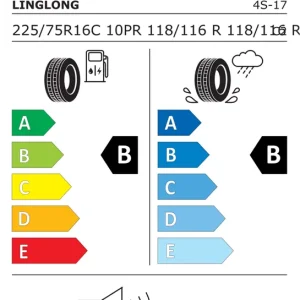 Cumpără acum LINGLONG GREENMAX VAN 4SEASON 10PR 225/75 R16C 118/116R