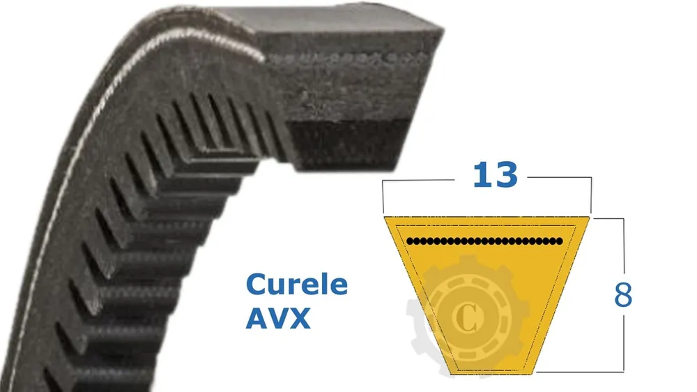 CUREA AVX 13X1600LA OPTIBELT Retur gratuit