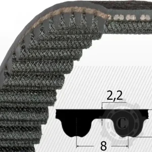 CUREA HTD 8M 1600 OPT 20MM Preț mic