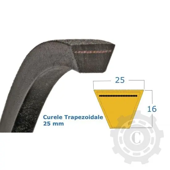 CUREA 25X1450 LI RUBENA Cumpără online