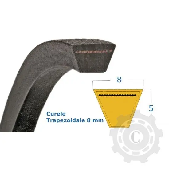 CUREA 8X425 LI OPTIBELT Reducere de preț