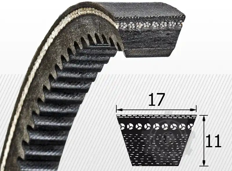 CUREA AVX 17x1090 OPTIBELT Reduceri