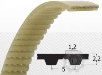 Promoție CUREA T5 1215 OPTIBELT 20MM