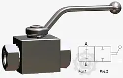 ROBINET HIDRAULIC 2 CAI CU BILA BKH 12 FILET 1/2"BST Nu rata