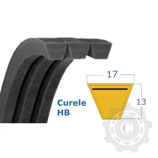 CUREA 4HB 1662 Retur gratuit