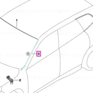 Banda jgheab dreapta, Negru (Black) - BMW X1L U12, X1 U11 Ofertă limitată
