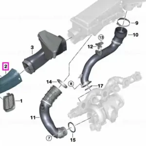 Conducta admisie aer motor - BMW Seria 7 G12 Cel mai bun preț