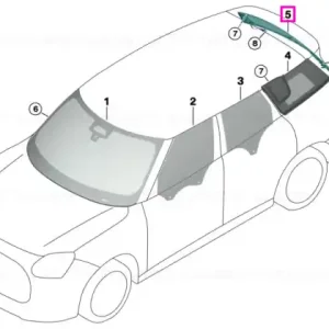 Reducere extra Luneta, tenta verde (SSG) - Mini Countryman U25