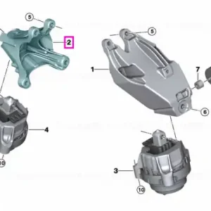 Suport motor, dreapta - BMW Seria 5 G90 G99 M5, Seria 7 G70, X5 G05 F95 M, X6 G06 F96 M, X7 G07, XM G09 Premium
