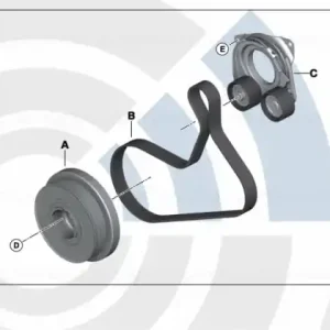 Set complet reparatie curea accesorii, Kit Value Parts - BMW Seria 5 G30 G31 (tip motor B47) Ofertă specială