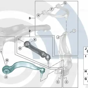 Discount Set reparatie brat suspensie cu bucsa cauciuc, punte fata, stanga, Kit Value Parts - BMW Seria 5 G30 31 G38