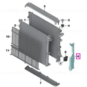Capac dreapta montaj radiator - BMW X5 G05 LCI, XM G09 - tip motor B58X Reduceri